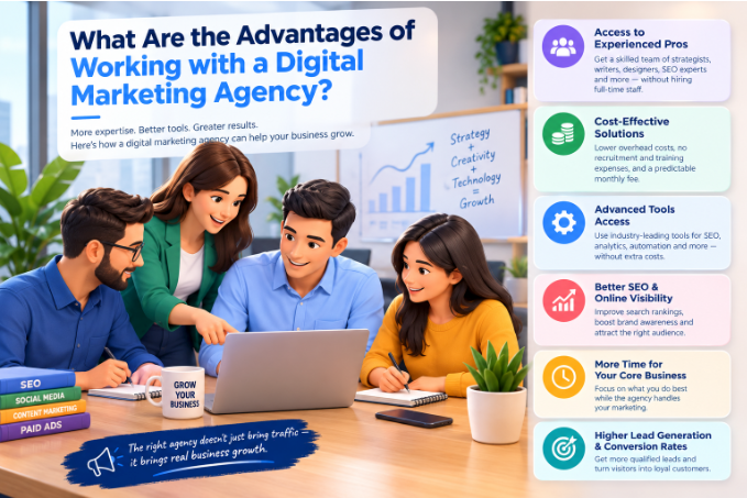 What Are the Advantages of Working with a Digital Marketing Agency Infographic