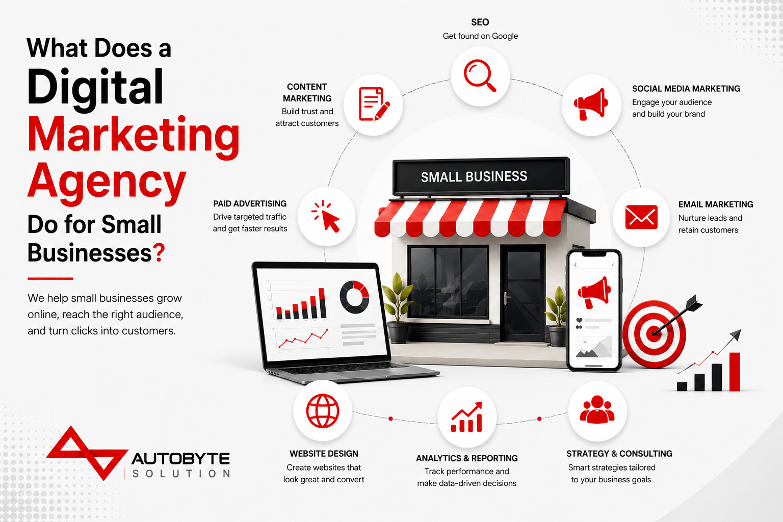 What Does a Digital Marketing Agency Do for Small Businesses